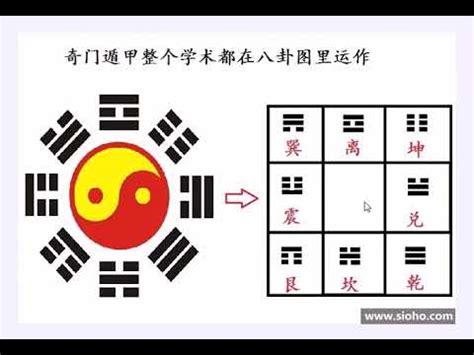 死門方位|【死門怎麼看】死門風水怎麼看？快用「八門開運法」，讓死門不。